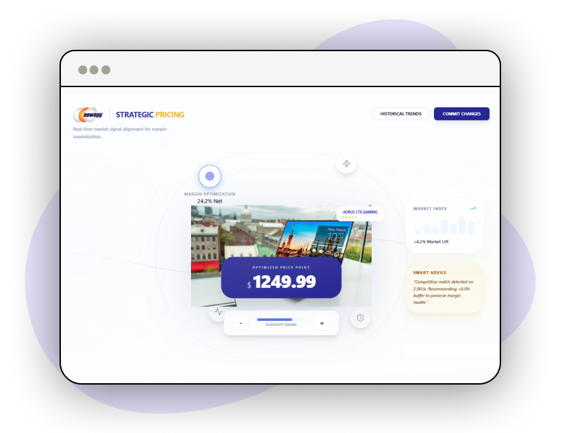 Campaign Optimization